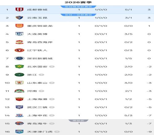 欧篮联赛事,分析,特拉维夫马,完美体育,WMSports,完美体育官网,完美体育官网,完美体育下载,完美体育APP
