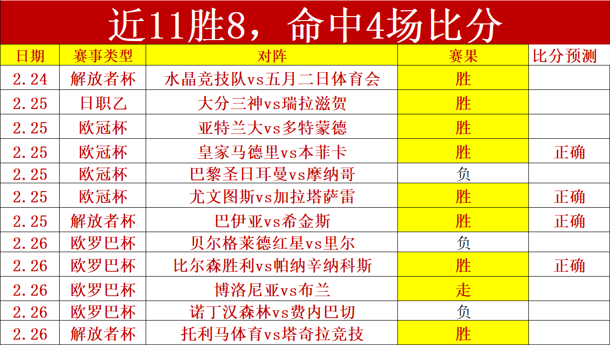 穆勒展望,主场战欧冠,首破夺冠关,完美体育,WMSports,完美体育官网,完美体育官网,完美体育下载,完美体育APP