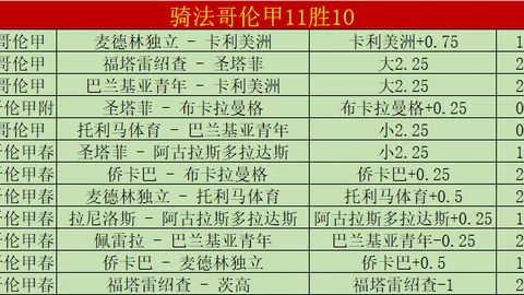 澳门国际赛奥尔特斯夺魁，瑞德获亚军，吴阿顺位列第26