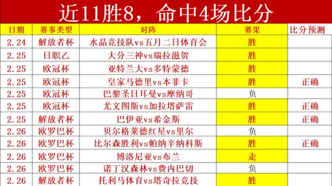穆勒展望：主场战欧冠，首破夺冠关
