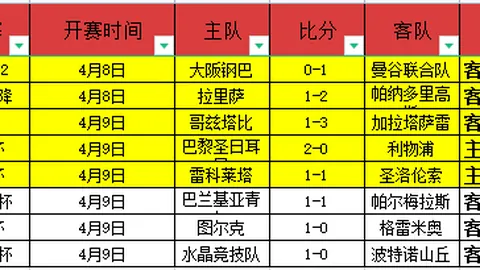 生死之战：四胜三险，保级关键，谁将乘势而上，一决高下？